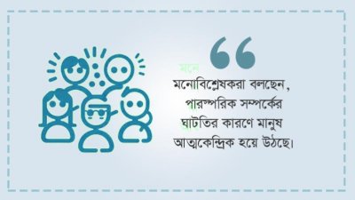 গ্রাফিক্স: বাংলা ট্রিবিউন