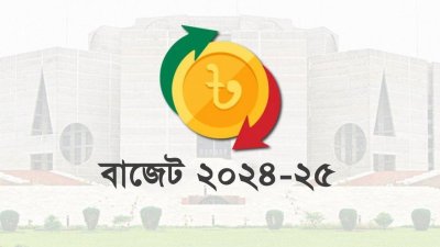 বাজেট ২০২৪-২৫ (গ্রাফিক্স: বাংলা ট্রিবিউন)