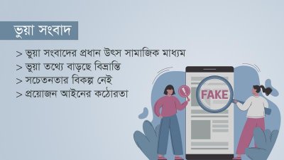 গ্রাফিক্স: বাংলা ট্রিবিউন