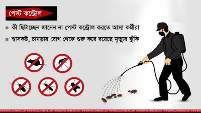 রাজধানীর কামরাঙ্গীরচরে রবিবার ছারপোকা মারার ওষুধের গ্যাসে ঘুমন্ত অবস্থায় দুই কারখানা শ্রমিকের মৃত্যুর খবর পাওয়া গেছে