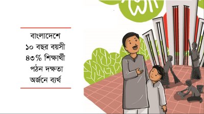 ছবি: ফারদানা আলম সামার গবেষণায় ব্যবহৃত আর্টওয়ার্ক