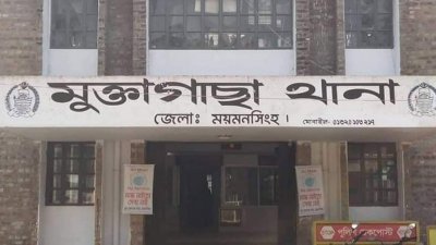মুক্তাগাছা থানা