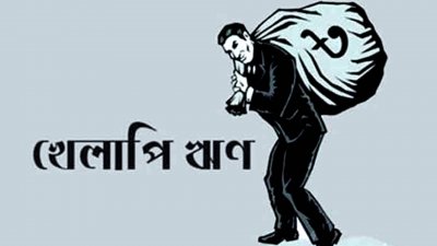 খেলাপি ঋণ