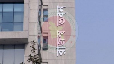 এনবিআর ভবন