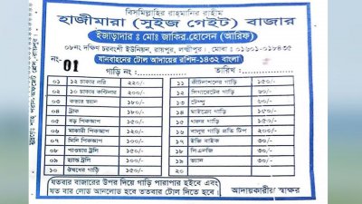 লক্ষ্মীপুরের রায়পুর শহর, রাখালিয়া ও হায়দরগঞ্জ বাজারে পণ্য উঠানামা এবং ইজারার নামে সড়ক-মহাসড়কের যানবাহন থেকে চাঁদাবাজি করা হচ্ছে