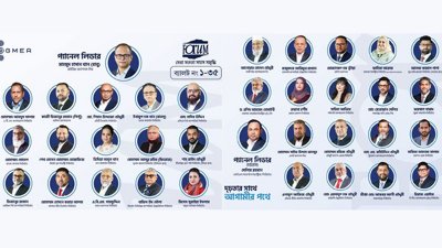 বিজিএমইএ নির্বাচনে দুটি জোট নিজেদের প্যানেল ঘোষণা করেছে