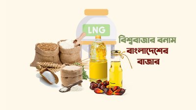 দেশের বাজারে পণ্যের দাম না কমার অন্যতম একটি কারণ সিন্ডিকেট