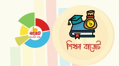 শিক্ষা বাজেট ২০২৫-২৬