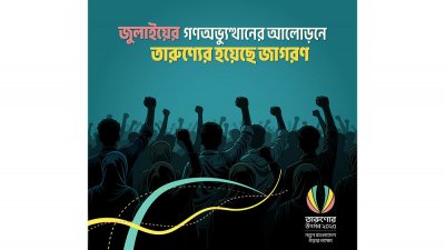 ‘তারুণ্যের উৎসব’- এর পোস্টার