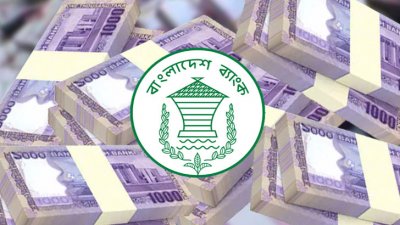 বিনিয়োগবান্ধব মুদ্রানীতি এখন সময়ের দাবি