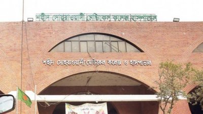 শহীদ সোহরাওয়ার্দী মেডিক্যাল কলেজ হাসপাতাল