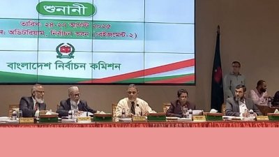 সীমানা নিয়ে দাবি আপত্তির এই শুনানিতে প্রধান নির্বাচন কমিশনার, চার নির্বাচন কমিশনার ও ইসি সচিব উপস্থিত রয়েছেন