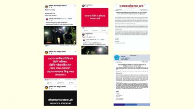 রাজনৈতিক সংগঠন ও নেতৃবৃন্দের নিন্দা
