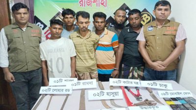 রাজশাহীতে ডাকাতির ঘটনায় ডাকাত দলের আট সদস্যকে গ্রেফতার করেছে পুলিশ