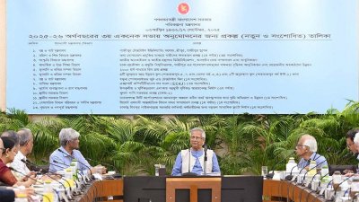 একনেক বৈঠকে সভাপতিত্ব করেন প্রধান উপদেষ্টা ড. মুহাম্মদ ইউনূস