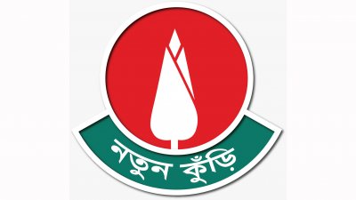 কোন জেলায় ‘নতুন কুঁড়ি’র অডিশন কবে ও কোথায়
