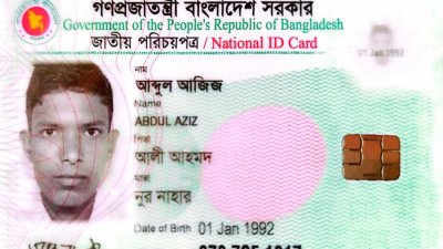 বাংলাদেশি এনআইডি নিয়ে পরিবেশ অধিদফতরের আউটসোর্সিং কর্মী হিসেবে চাকরি করছেন রোহিঙ্গা যুবক আব্দুল আজিজ