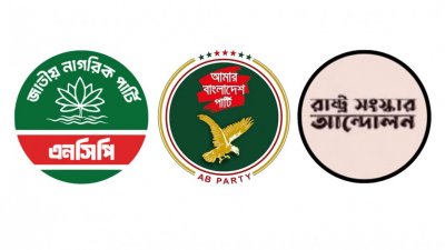 তিনটি রাজনৈতিক দলের সমন্বয়ে গঠিত হয়েছে নতুন নির্বাচনি প্ল্যাটফর্ম ‘গণতান্ত্রিক সংস্কার জোট’ তিনটি রাজনৈতিক দলের সমন্বয়ে গঠিত হয়েছে নতুন নির্বাচনি প্ল্যাটফর্ম ‘গণতান্ত্রিক সংস্কার জোট’