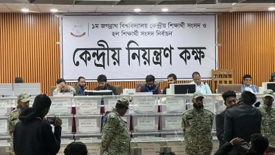 পুনরায় শুরু জকসু’র ভোট গণনা