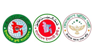 ইসলামিক ফ্রন্ট বাংলাদেশ, বাংলাদেশ সুপ্রিম পার্টি (বিএসপি) ও বাংলাদেশ ইসলামী ফ্রন্ট