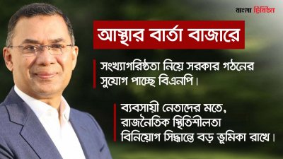 গ্রাফিকস: বাংলা ট্রিবিউন