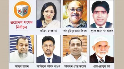 স্বতন্ত্র প্রার্থী হিসেবে নির্বাচিত সাত সংসদ সদস্য