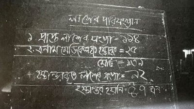 ছবি: তাসলিমা আখতার, ২৫ এপ্রিল ২০১৩, ‘হাজার প্রাণের চিৎকার’ বই থেকে