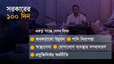বাংলা ট্রিবিউন গ্রাফিক্স