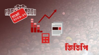গ্রাফিকস: বাংলা ট্রিবিউন
