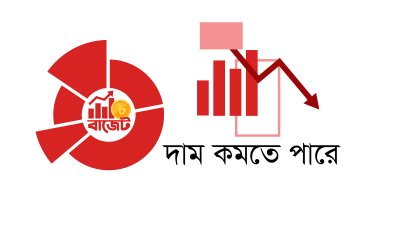 গ্রাফিকস: বাংলা ট্রিবিউন