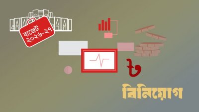 গ্রাফিকস: বাংলা ট্রিবিউন