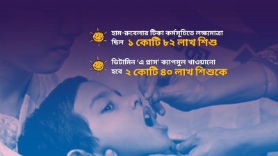 বাংলা ট্রিবিউন গ্রাফিক্স