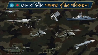 এআই জেনারেটেড ছবি