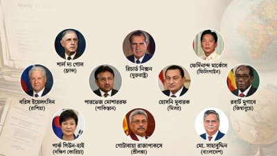 মেয়াদের আগেই বিদায় নেওয়া প্রেসিডেন্টরা