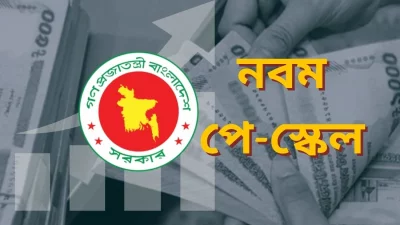 নবম পে-স্কেল