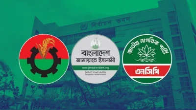 বিএনপি, জামায়াত ও এনসিপির লোগো