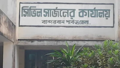 বান্দরবান সিভিল সার্জন কার্যালয়