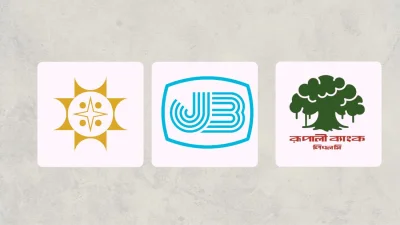 সোনালী, জনতা ও রূপালী ব্যাংক