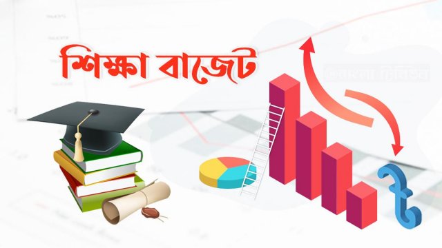 শিক্ষায় বরাদ্দ বাড়ছে ৫২৮৭ কোটি টাকা