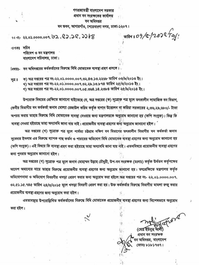 মোল্যা রেজাউল করিমের বিরুদ্ধে আনা অভিযোগের চিঠি