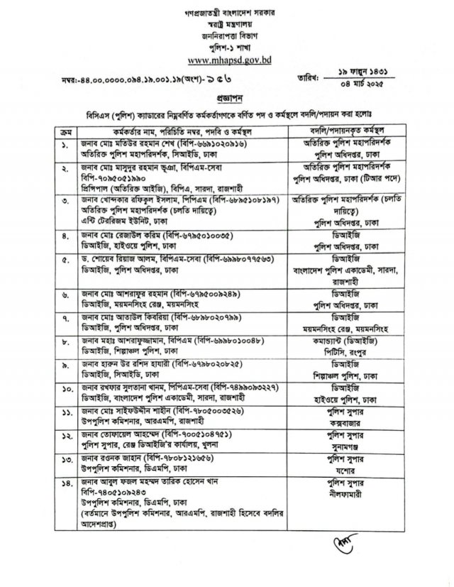 বদলির আদেশ দিয়ে জারি করা প্রজ্ঞাপন