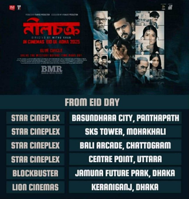 &lsquo;নীলচক্র: ব্লু গ্যাং&rsquo; সিনেমার হল লিস্ট