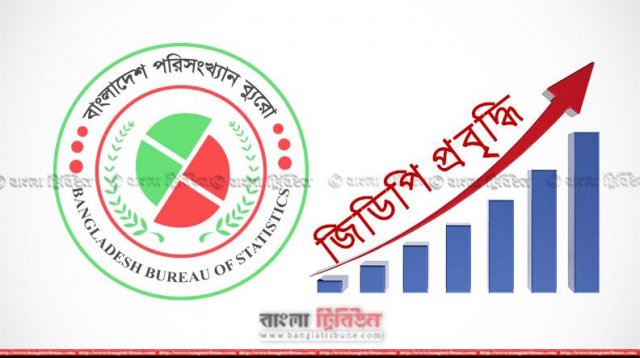 আগ র অর থবছর প রব দ ধ ছ ল ৩ দশম ক ৫১ শত শ