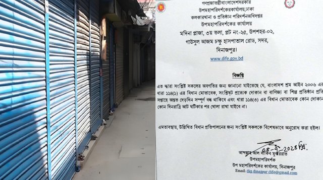 সপ্তাহে দেড় দিন এবং রাত ৮টার পর বন্ধ থাকবে সব দোকানপাট
