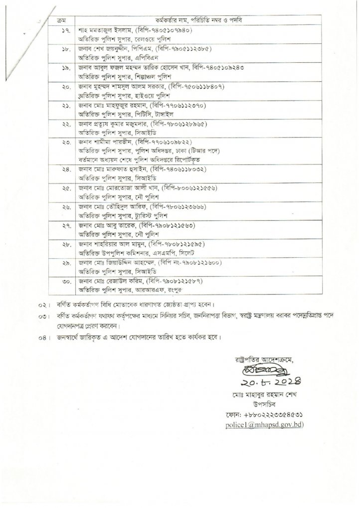 ৩০ কর্মকর্তাকে পুলিশ সুপার পদে পদোন্নতি