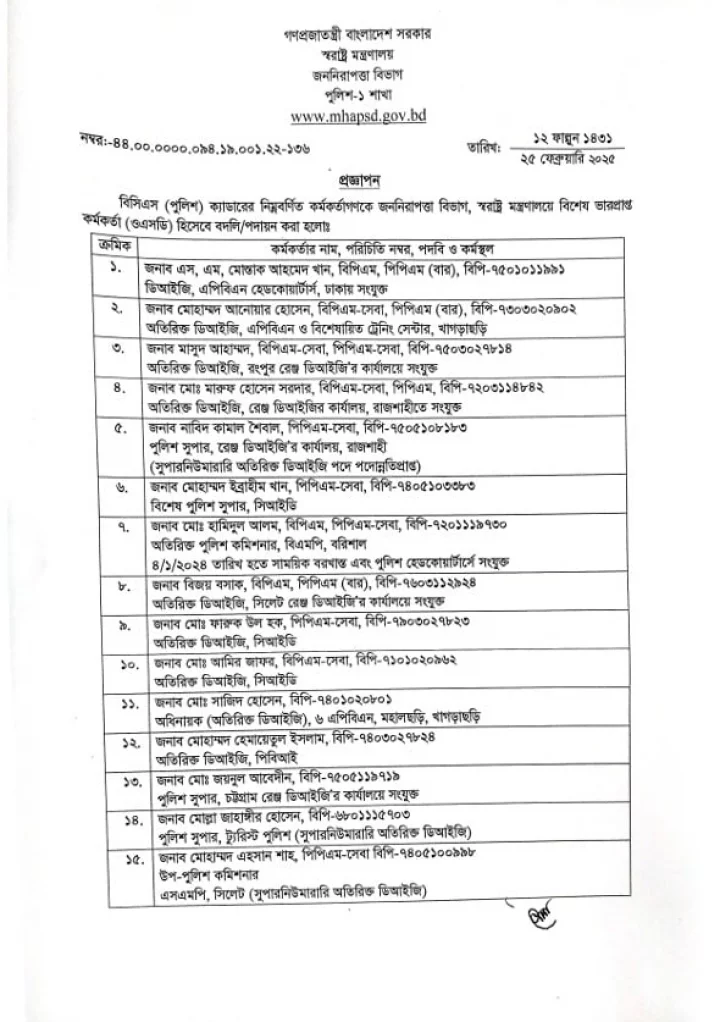 পুলিশের ঊর্ধ্বতন ৮২ কর্মকর্তাকে ওএসডি করে জারি করা প্রজ্ঞাপন