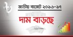 দাম বাড়তে পারে যে সব পণ্যের