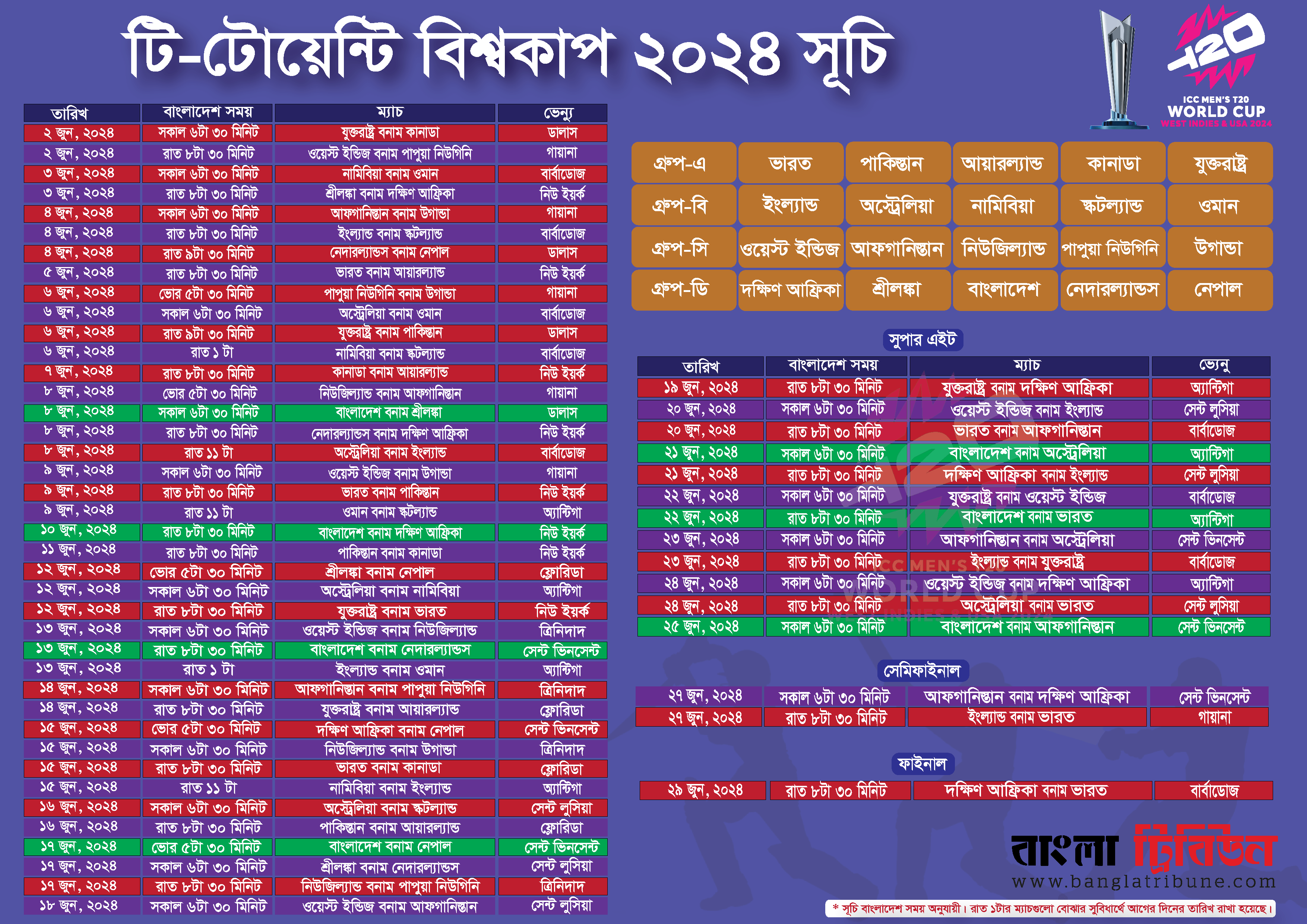 fixture